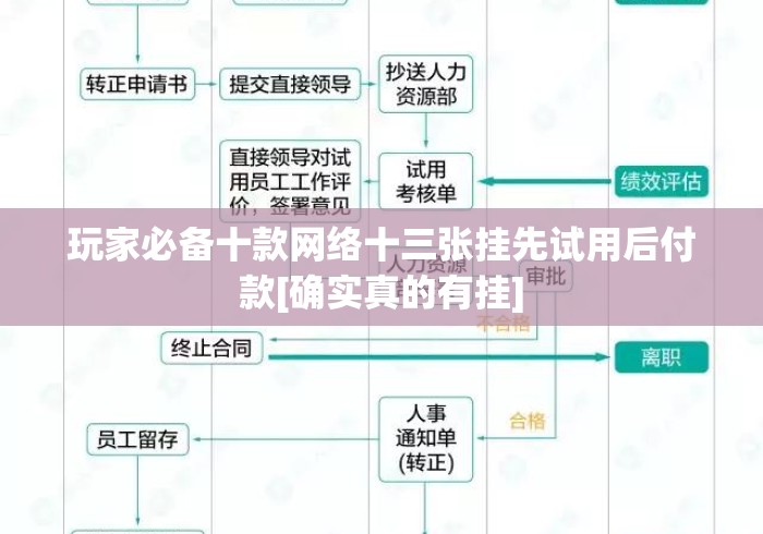 玩家必备教程“财神牛牛金花
房卡“详细房卡怎么购买教程